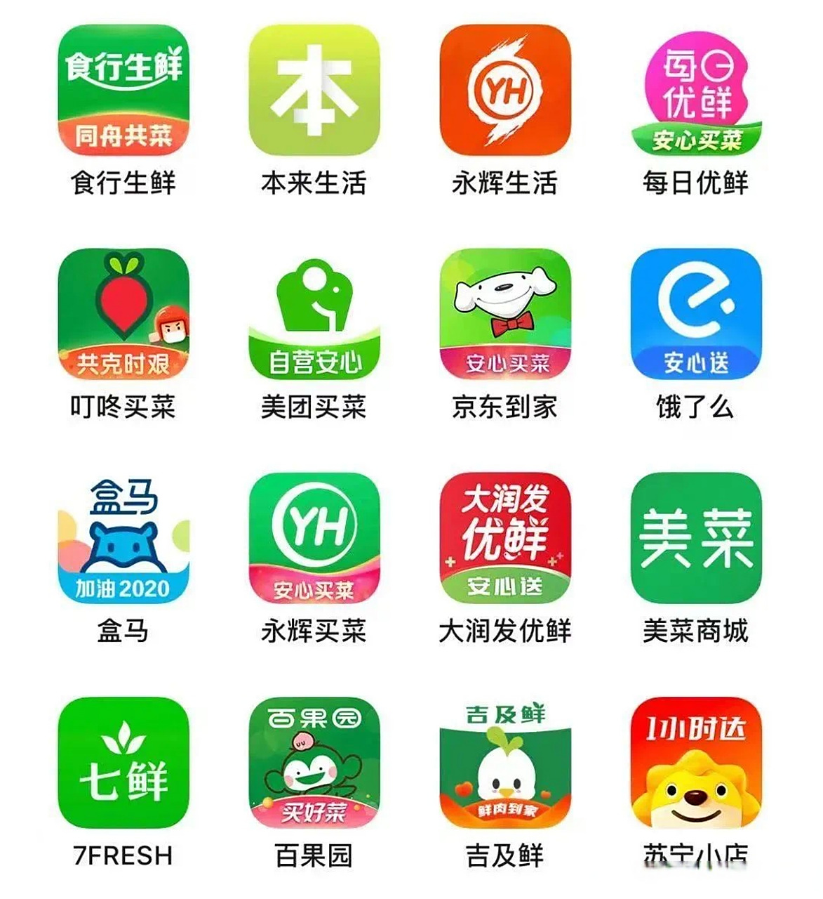 淘宝买菜# 淘菜菜和淘鲜达要是早点改名字,估计就不会到今天这个地步