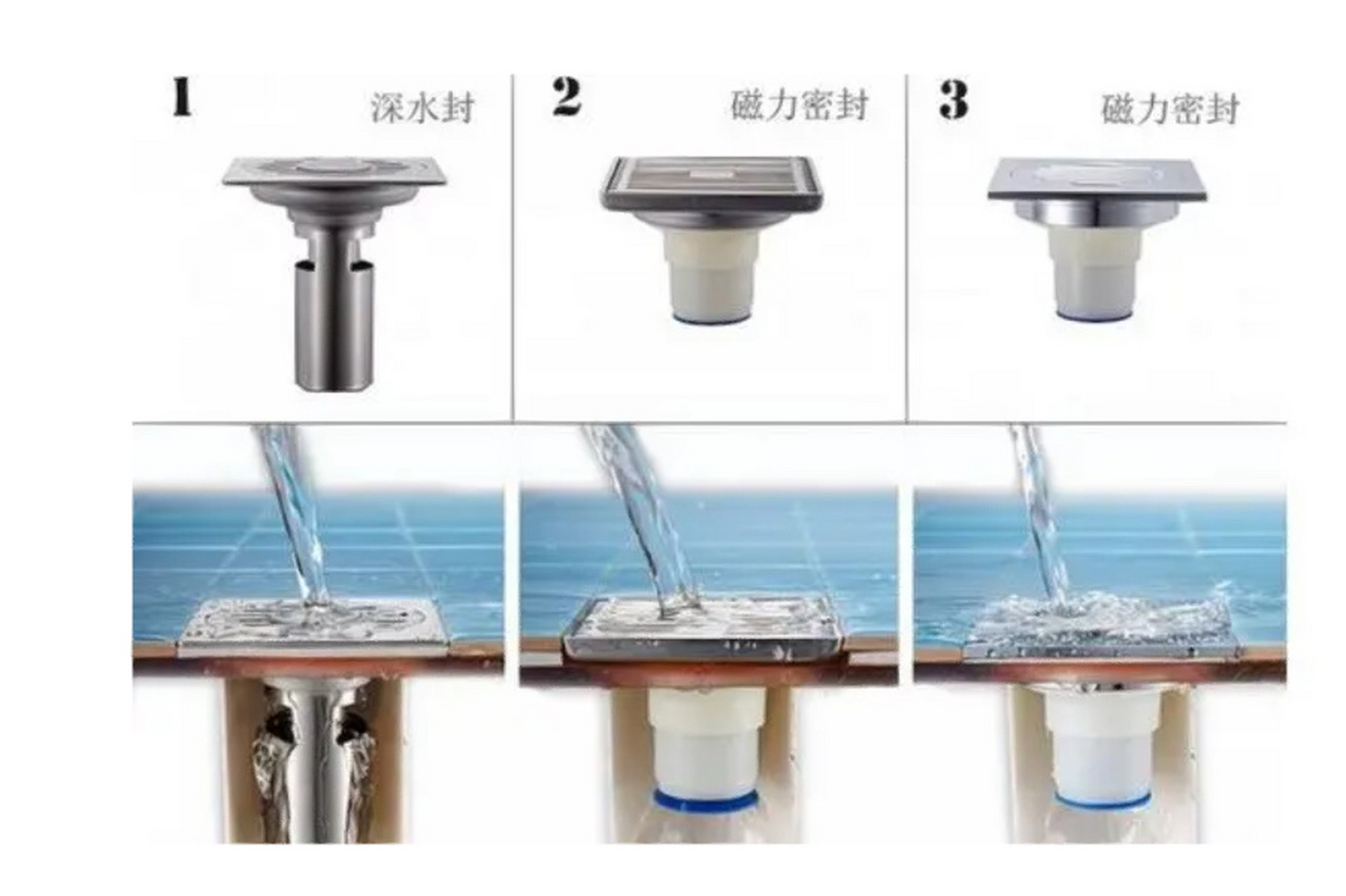 马桶地漏连接示意图图片