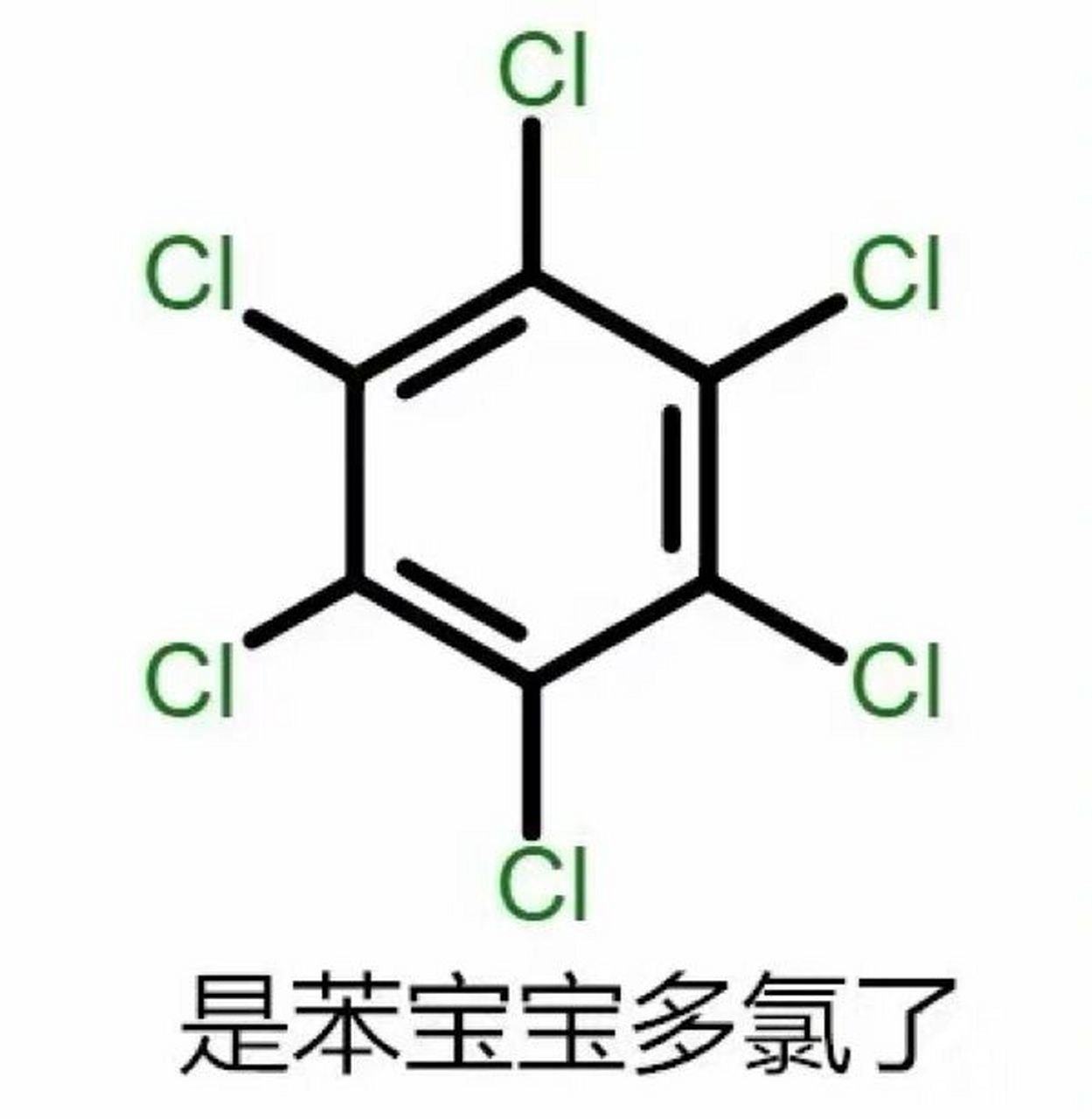 化学考试表情包图片