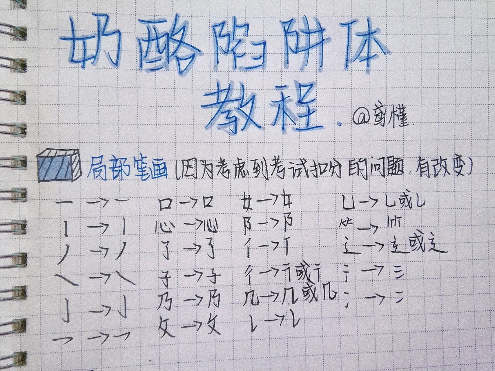 奶酪陷阱字体教程图片