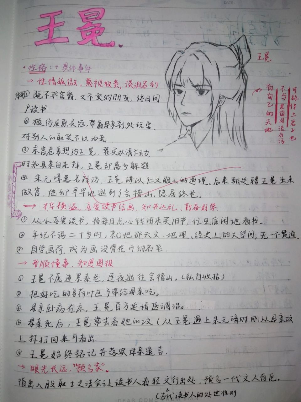 《儒林外史》·人物形象·王冕