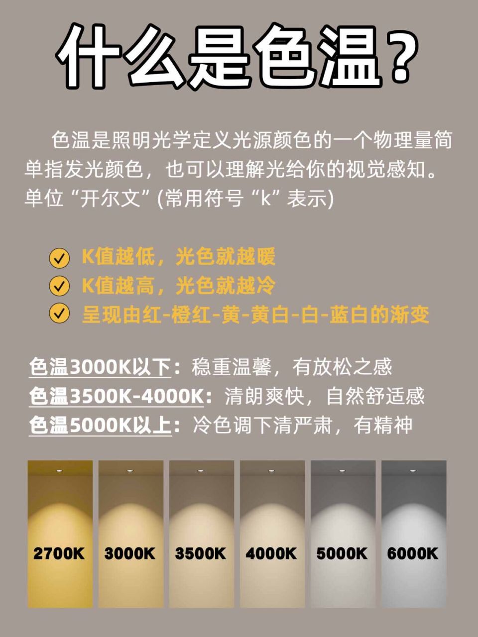 什么叫做色温=什么叫做色温,色温如何衡量,拍照时如何选择色温?