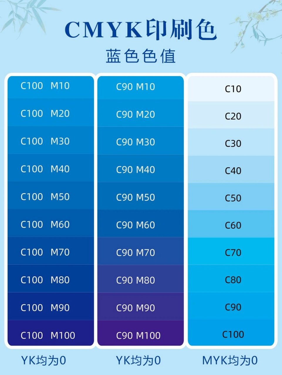 蓝色系列颜色cmyk图片