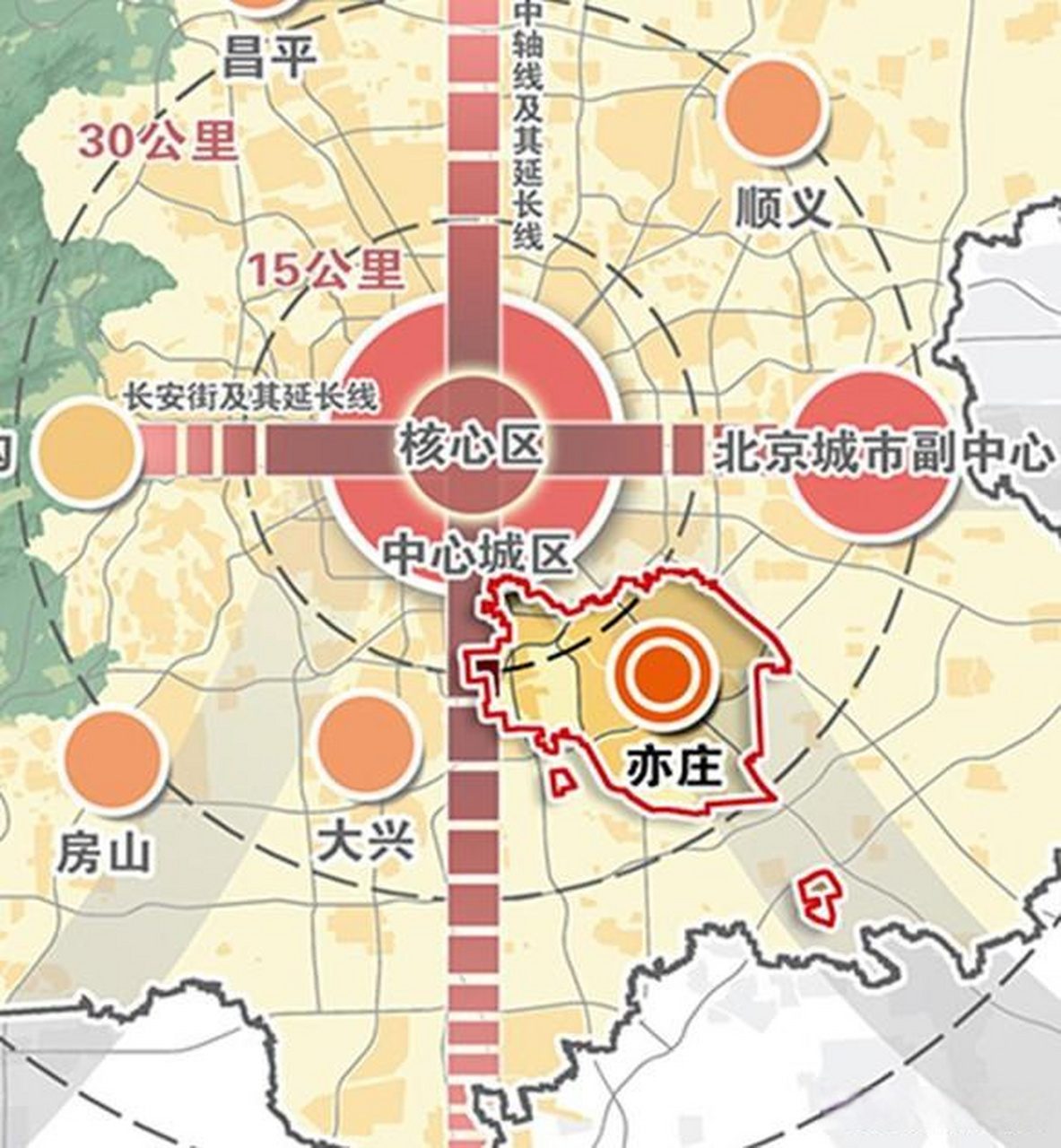 北京亦庄开发区准确名称是"北京经济技术开发区",英文缩写是bda,位于