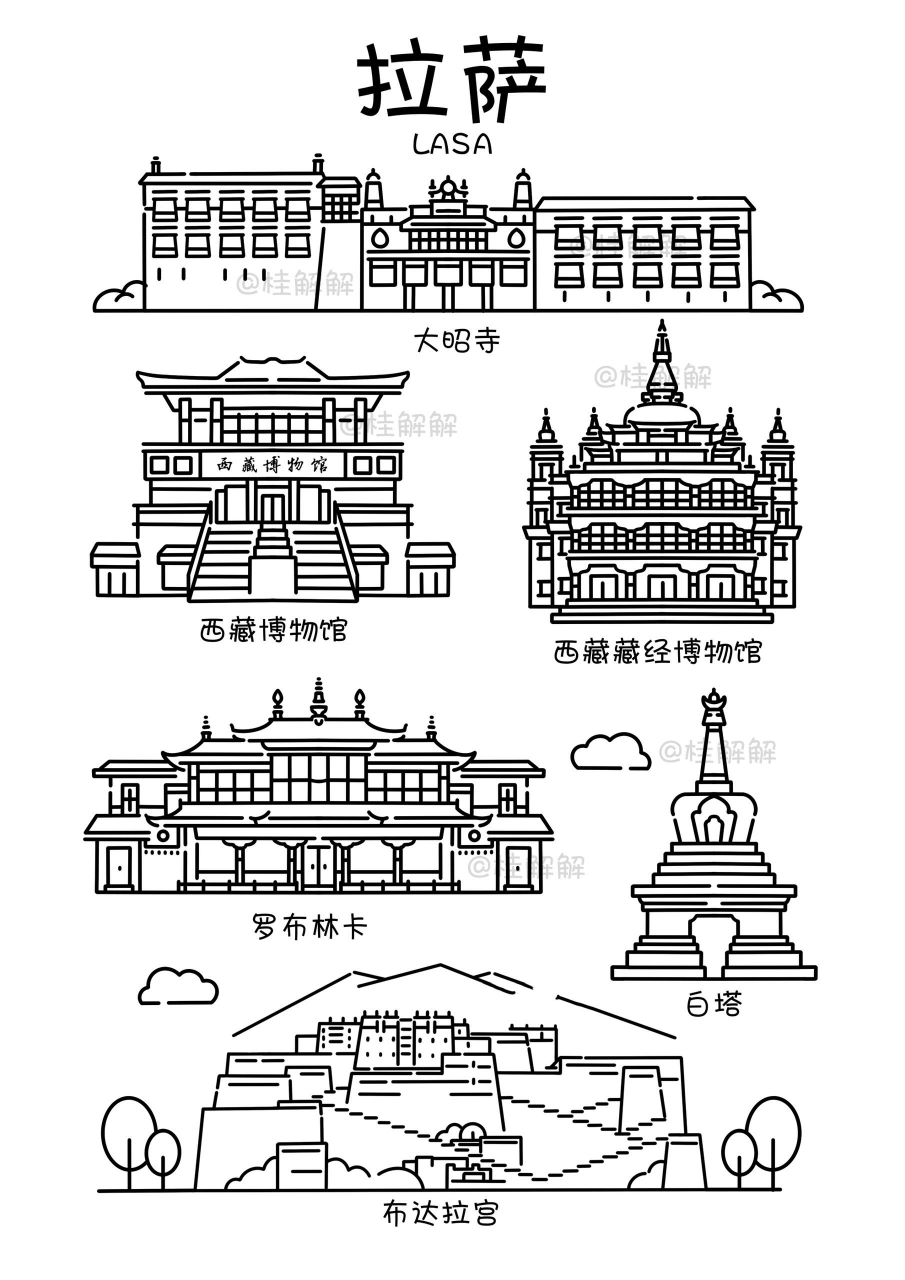 拉萨代表性建筑简笔画图片