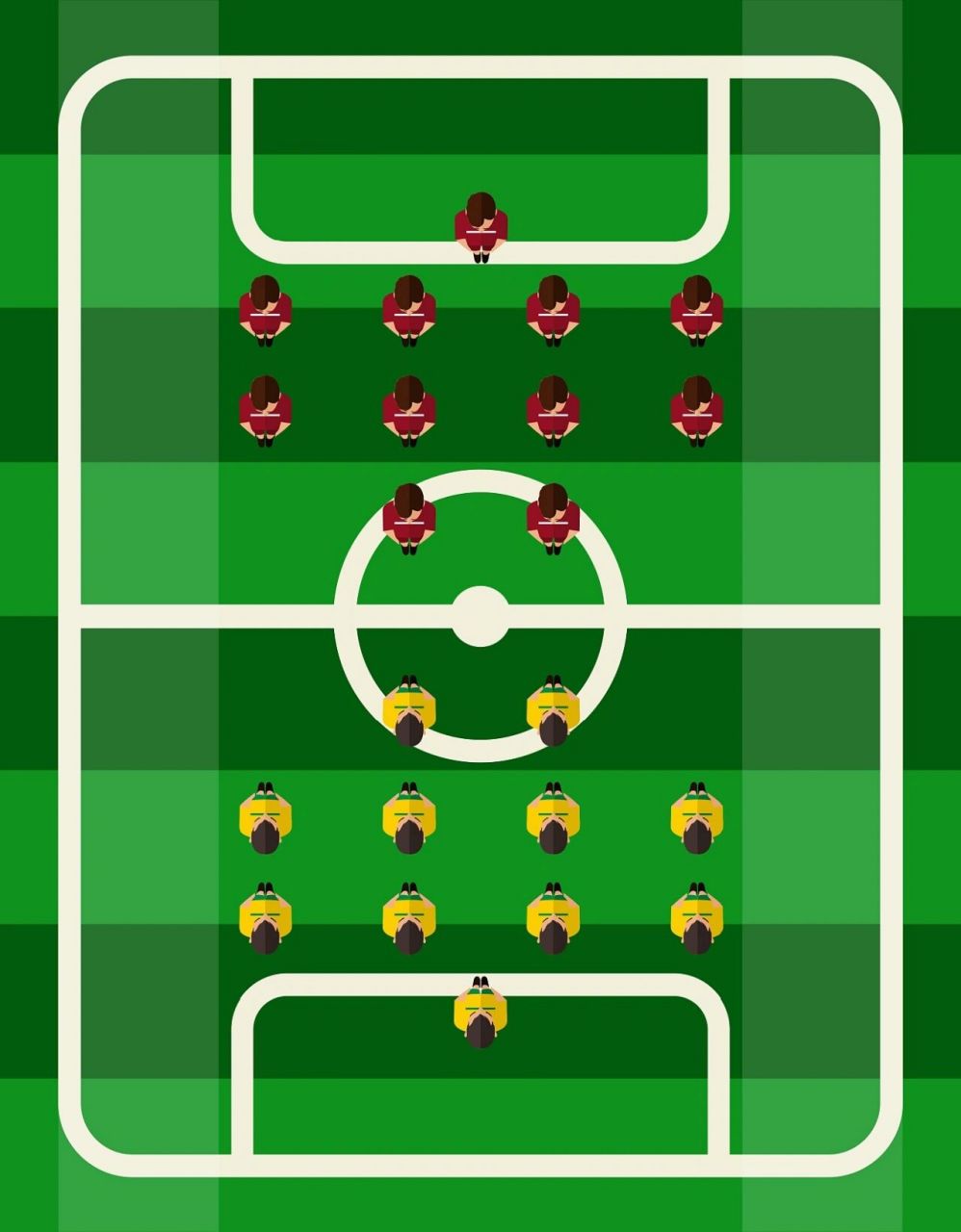 熟读两遍,再也没人说你不懂球 足球比赛中,站位会根据教练的战术来