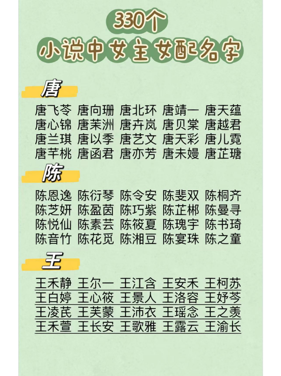 330个惊艳的小说女主名字|起名字 999999目前拟/已陆续开设以下