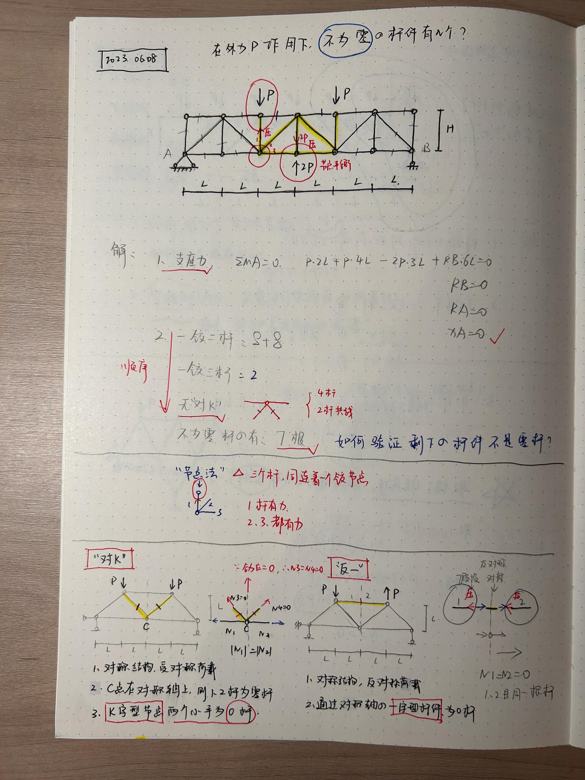 零杆k型图片