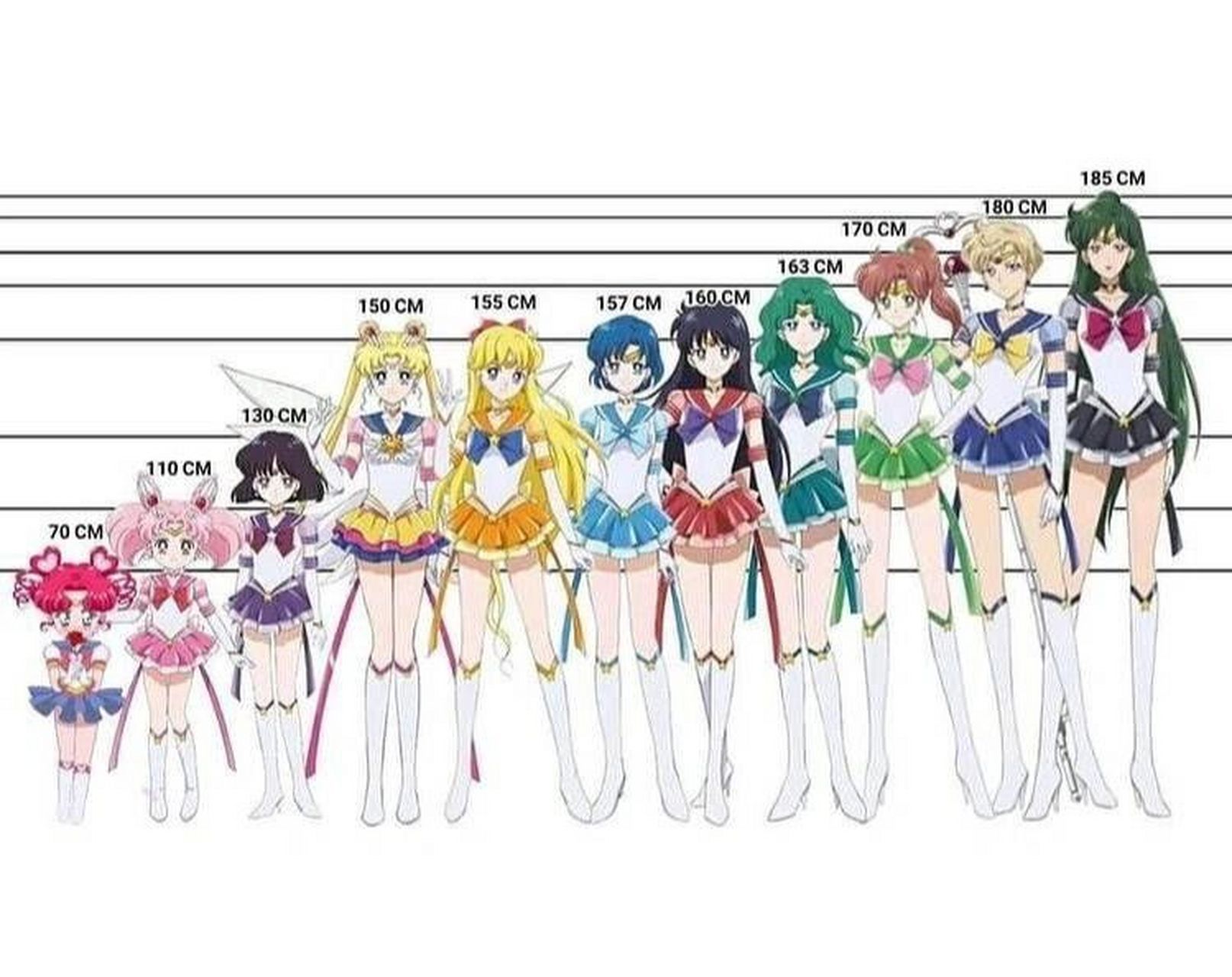 美少女战士水手变身高对比大公开!