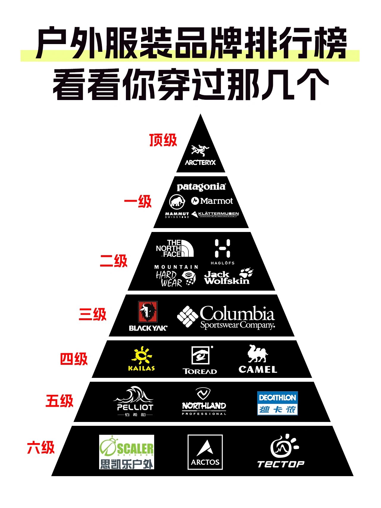 国际品牌服装排名图片