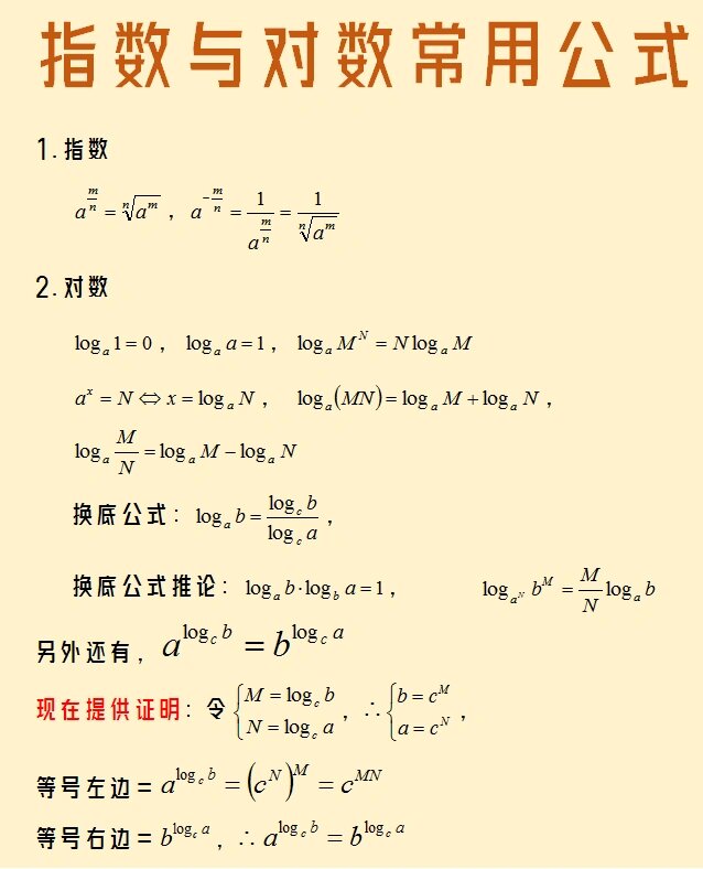 对数函数指数函数公式图片