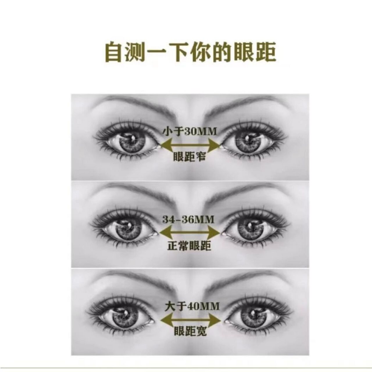 自测一下你的眼距 两眼距离40mm属于宽眼距,如有内
