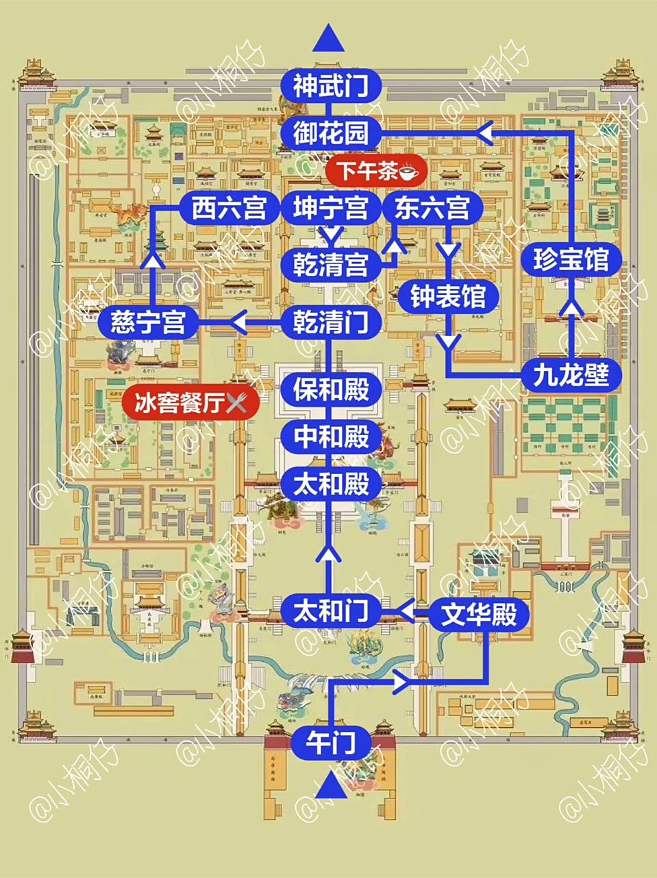 来了故宫n次75超全游玩攻略99网红打卡路线 hi～我是爱玩儿的小桐