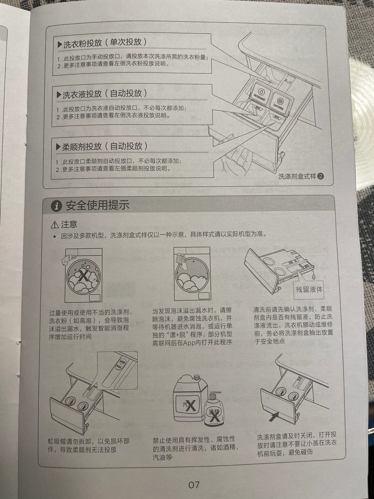 小天鹅洗衣机故障图解图片