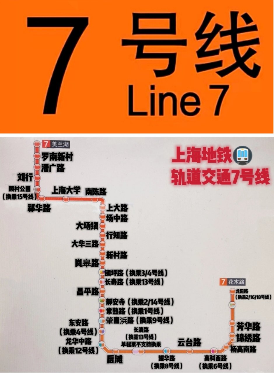 7号线(shanghai metro line 7)是中国上海市第九条建成运营的地铁线路