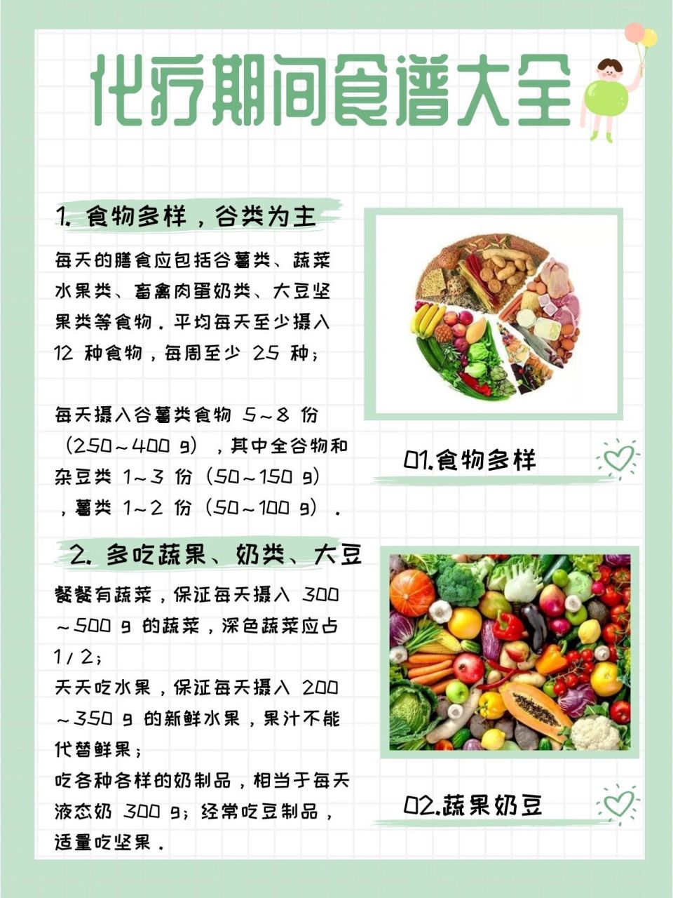 21天化疗饮食食谱分享给大家,需要的私～ 1.