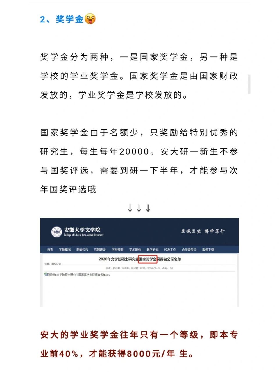 安徽大学研究生学业奖学金全覆盖!