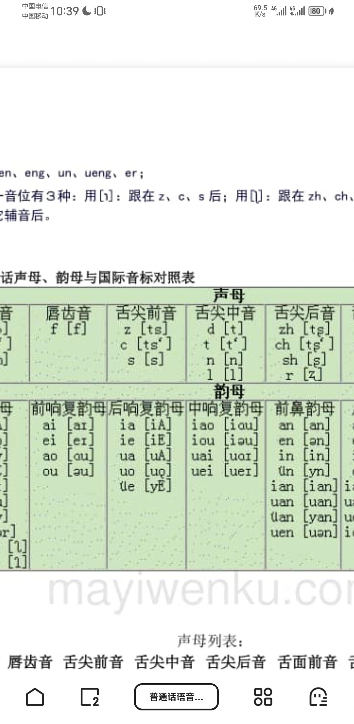 dtnl舌尖中音图片