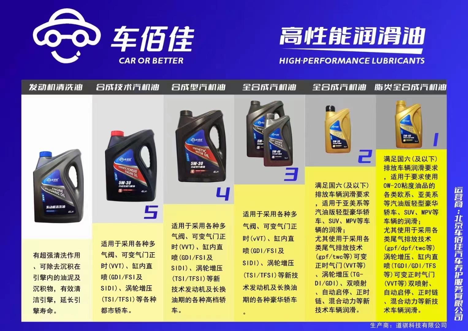 车佰佳5号机油 线上秒杀价99米,99米,99米 适用于