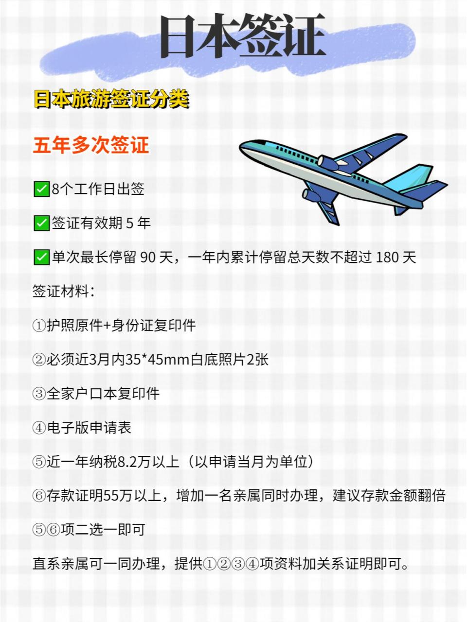 2024最全日本旅游签证攻略,再也不怕拒签了