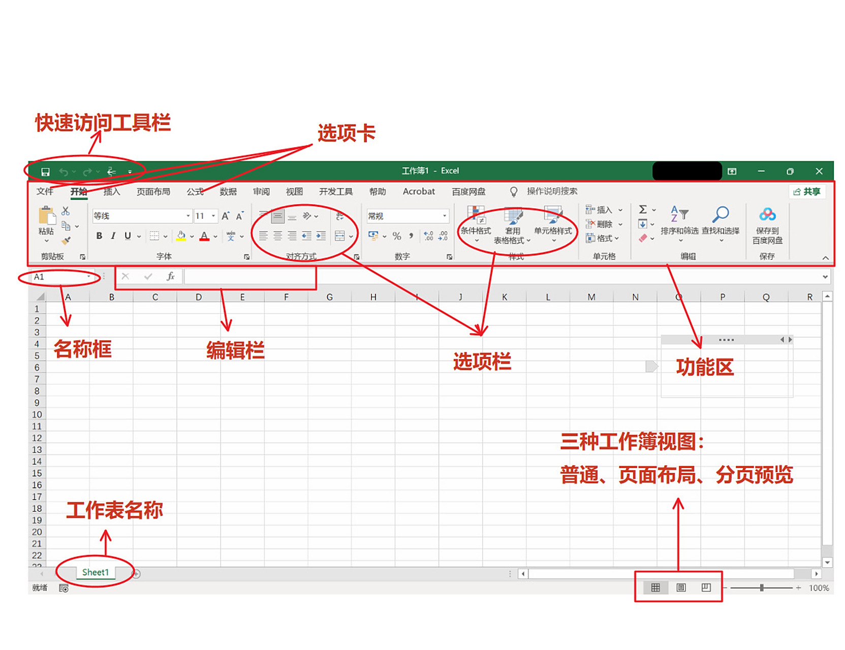 Excel界面介绍图解图片