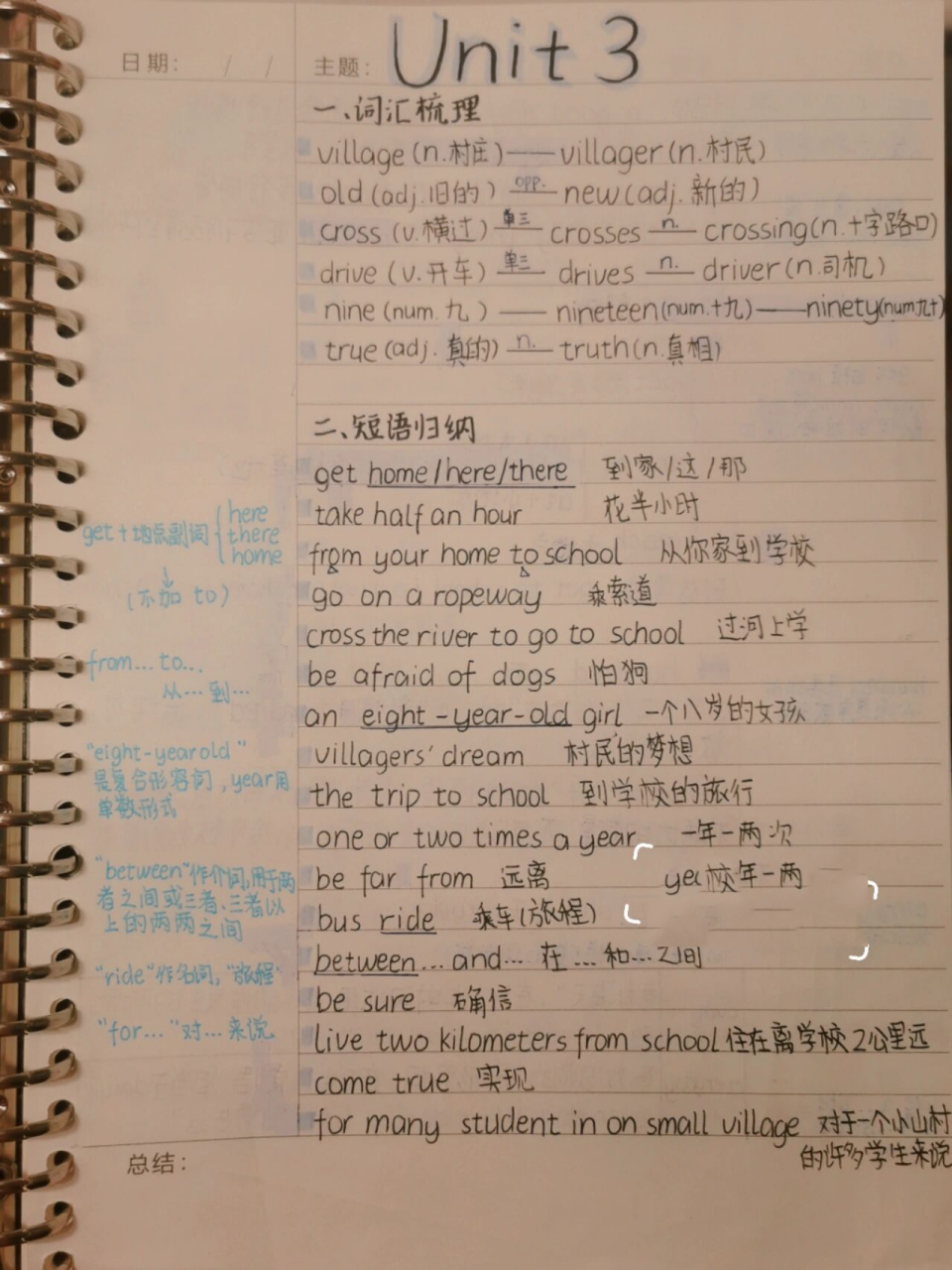 七年级下册英语第三单元笔记整理 英语七年级下册第三单元(人民教育