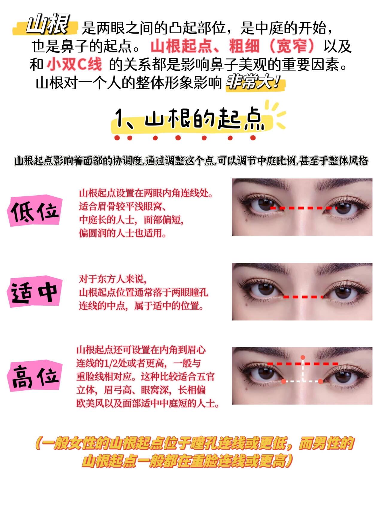 不一样的山根高度不一样的美