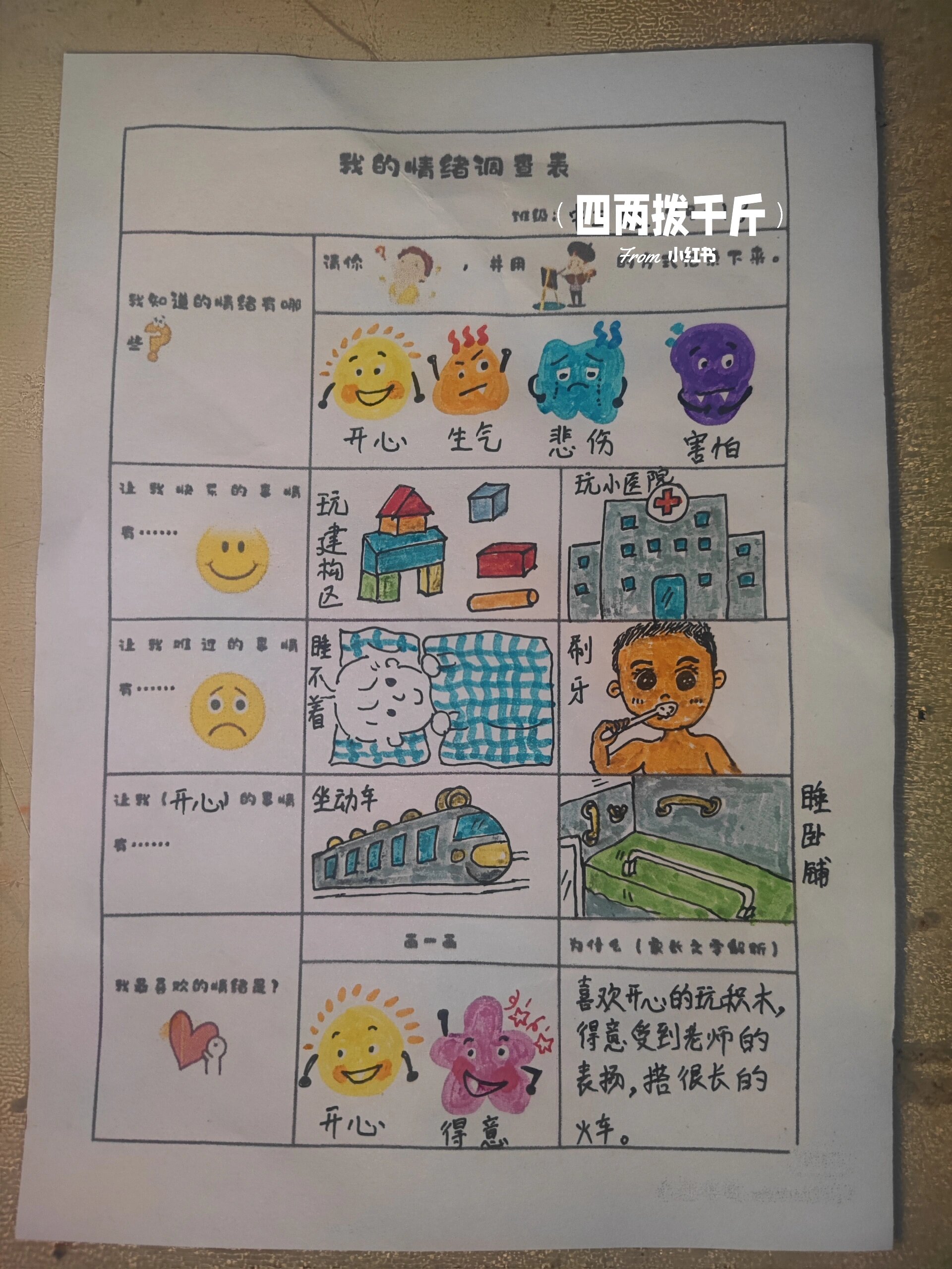 幼儿园身体调查表绘画图片