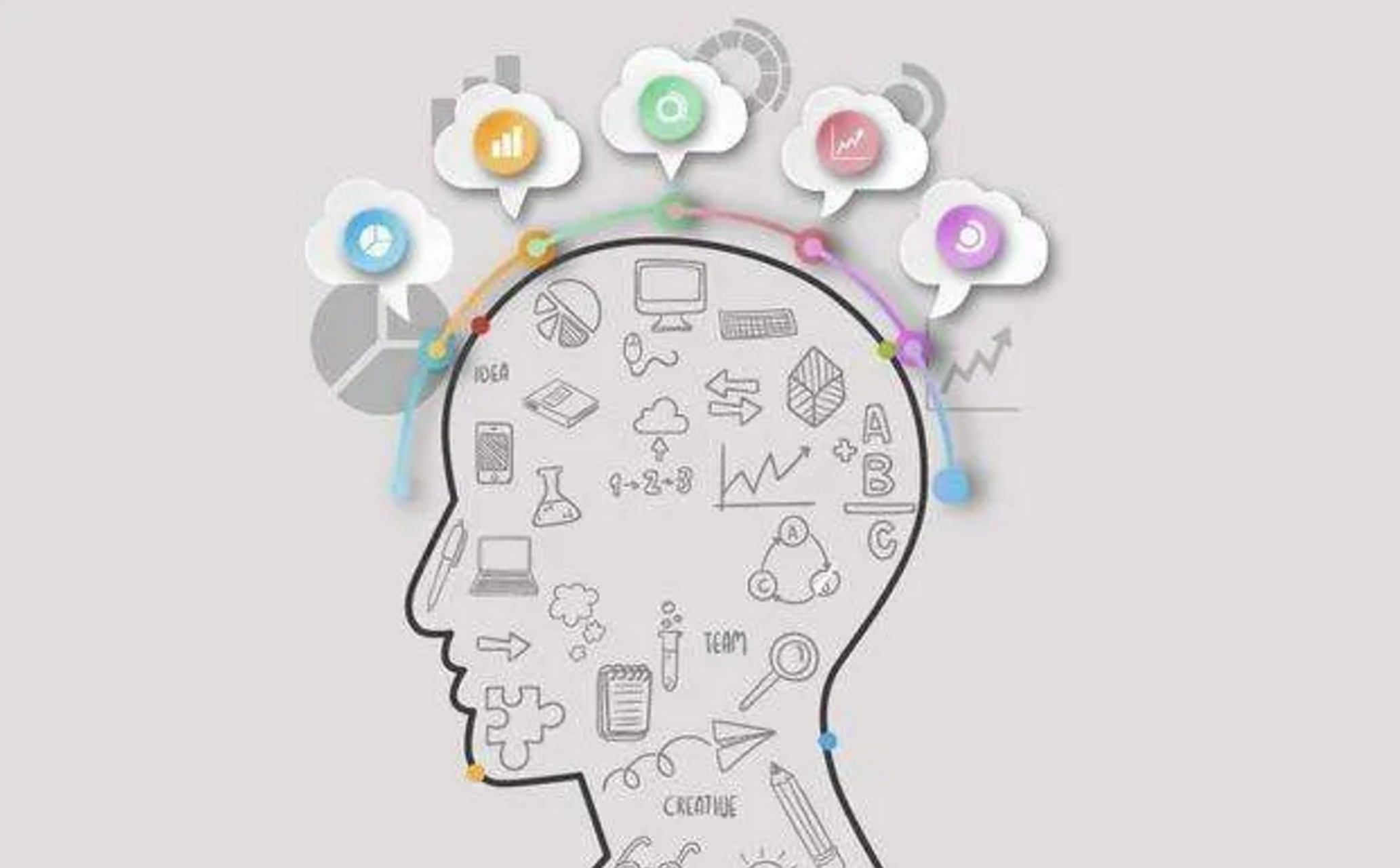 多元思维模型  该模型是由美国著名投资家查理·芒格提出的融合多学科