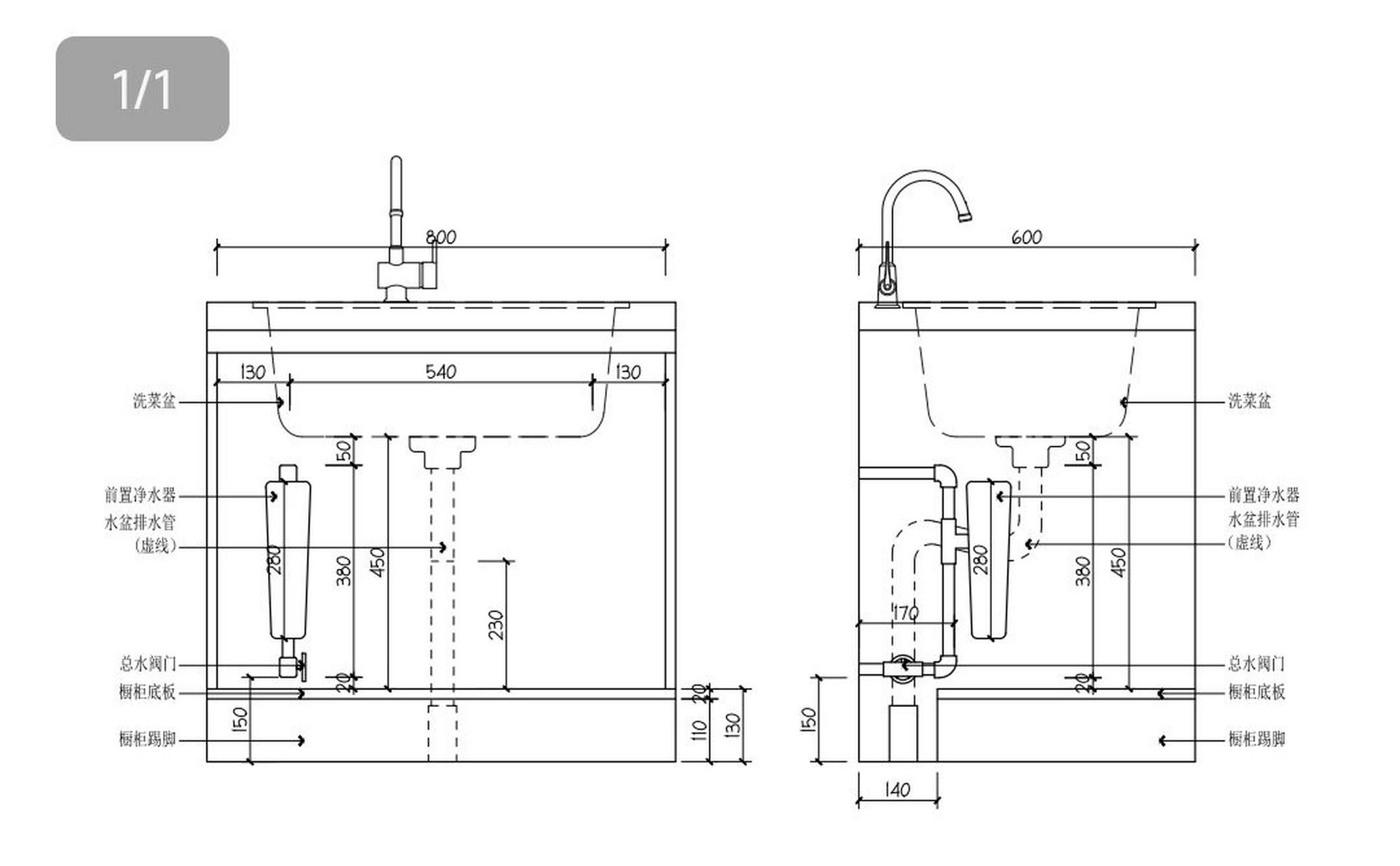 关于橱柜洗菜盆区域的尺寸与设计点 今天分享橱柜洗菜盆的设计要点