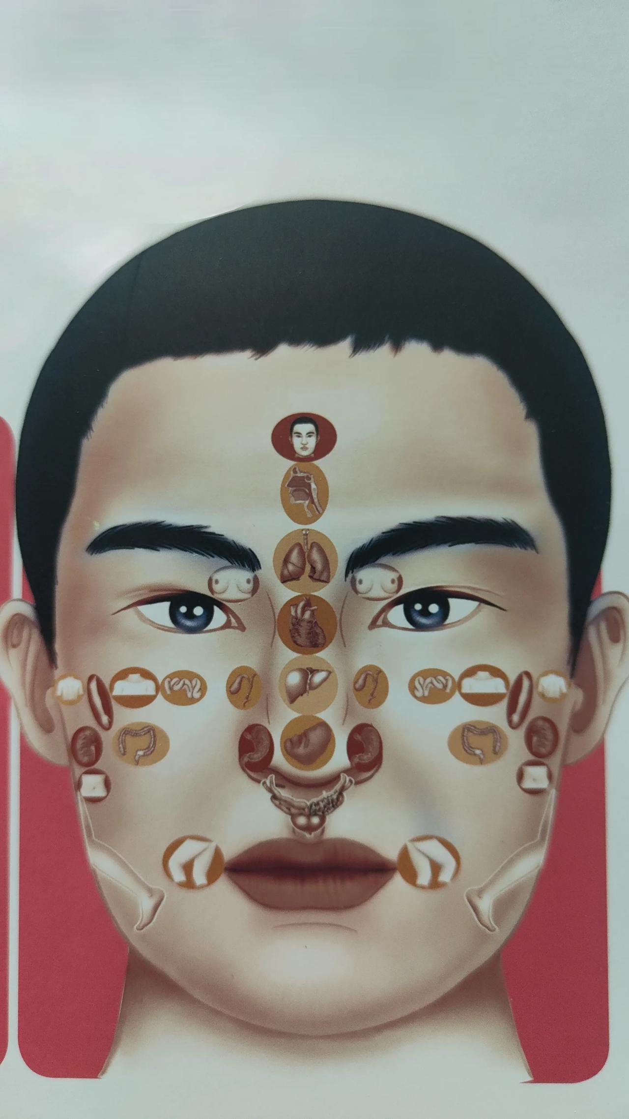 有诸于内,必形与外.一个时间下动态的内外,一个形体下动态的内外