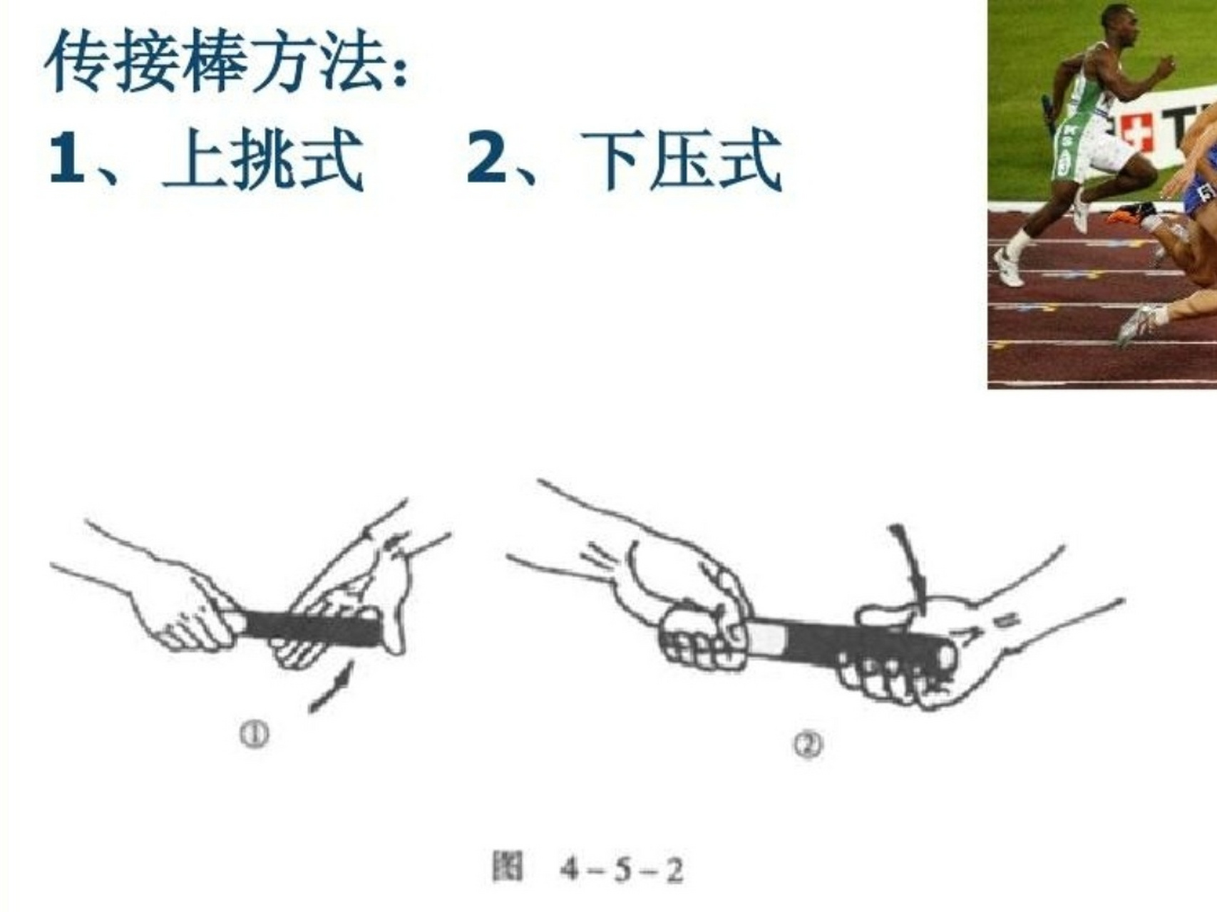 分中棒使用方法图解图片