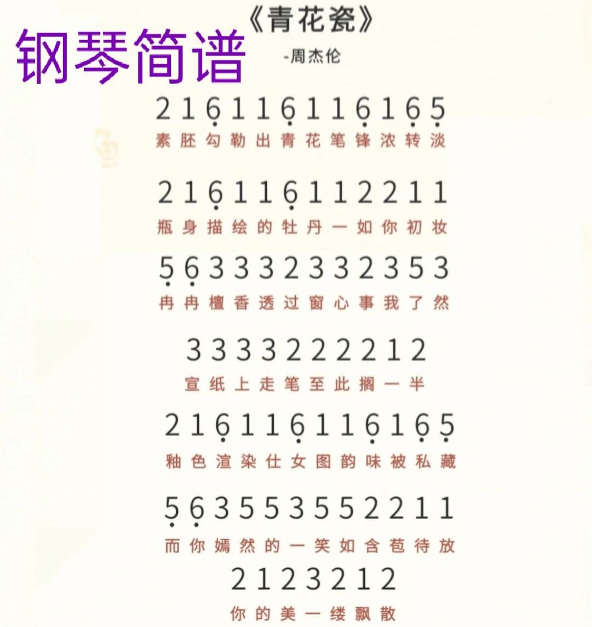 🌟超级适合自学钢琴,简谱对应在钢琴每一个键,不用会看五线谱直接