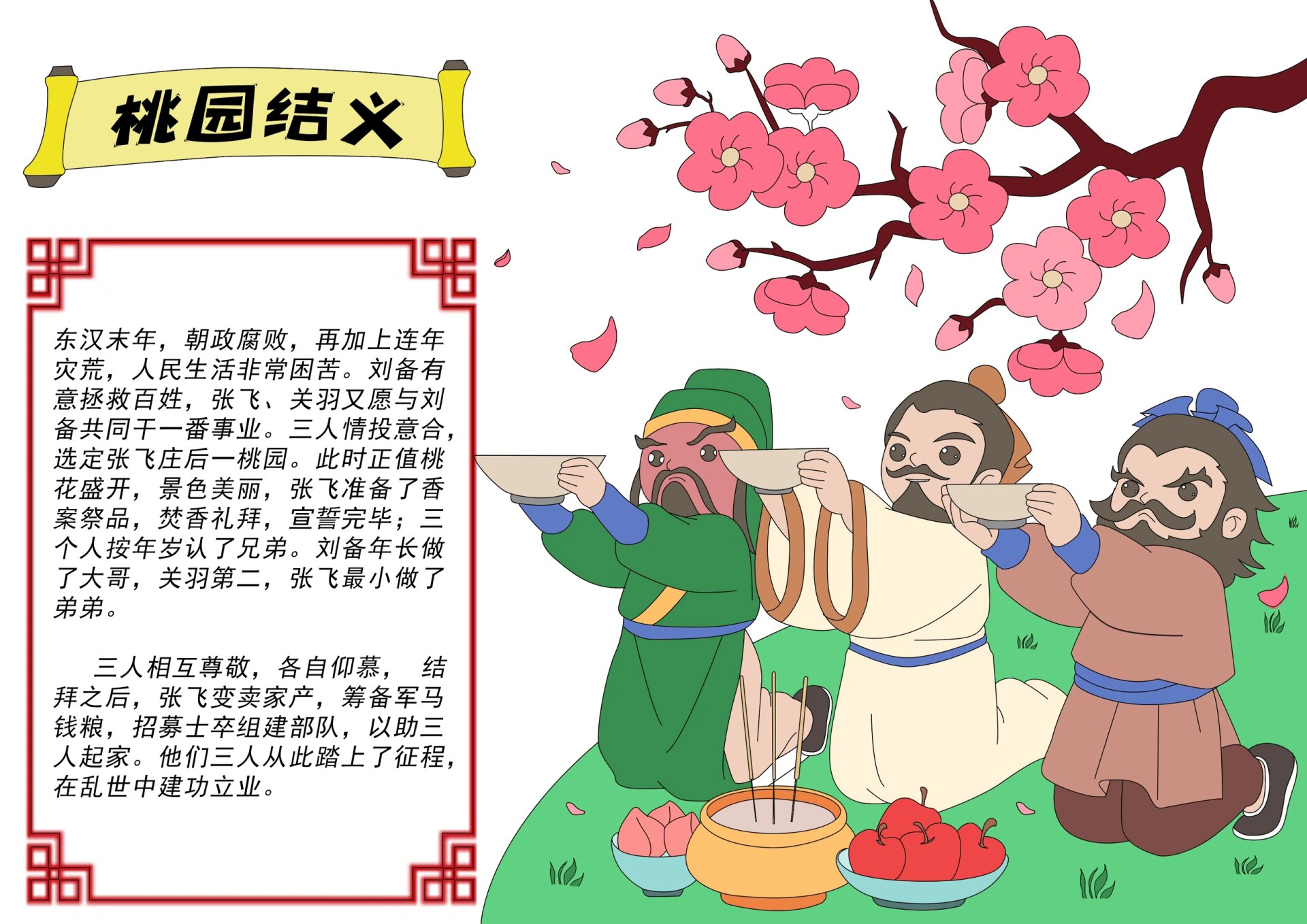 《三国演义》手抄报