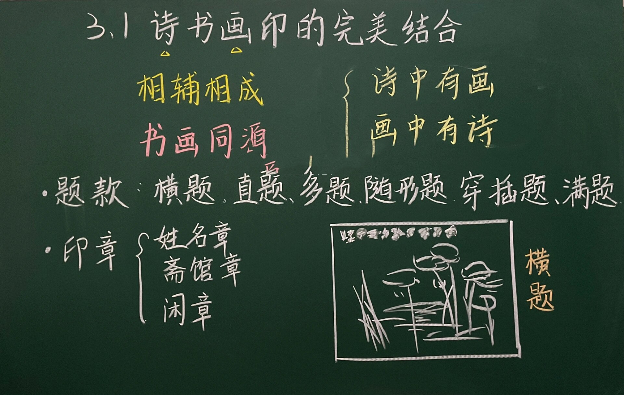 上岸 | 人教版初中美术八年级上册板书设计 初中美术人教版八年级上册