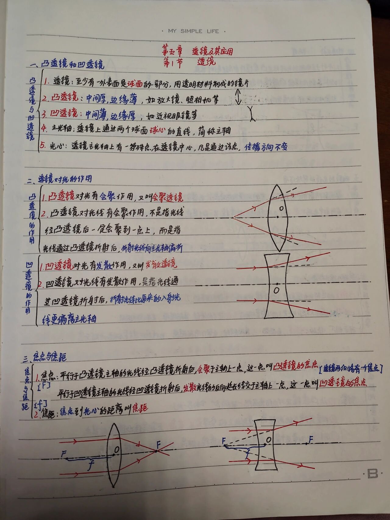 八上物理笔记第五单元