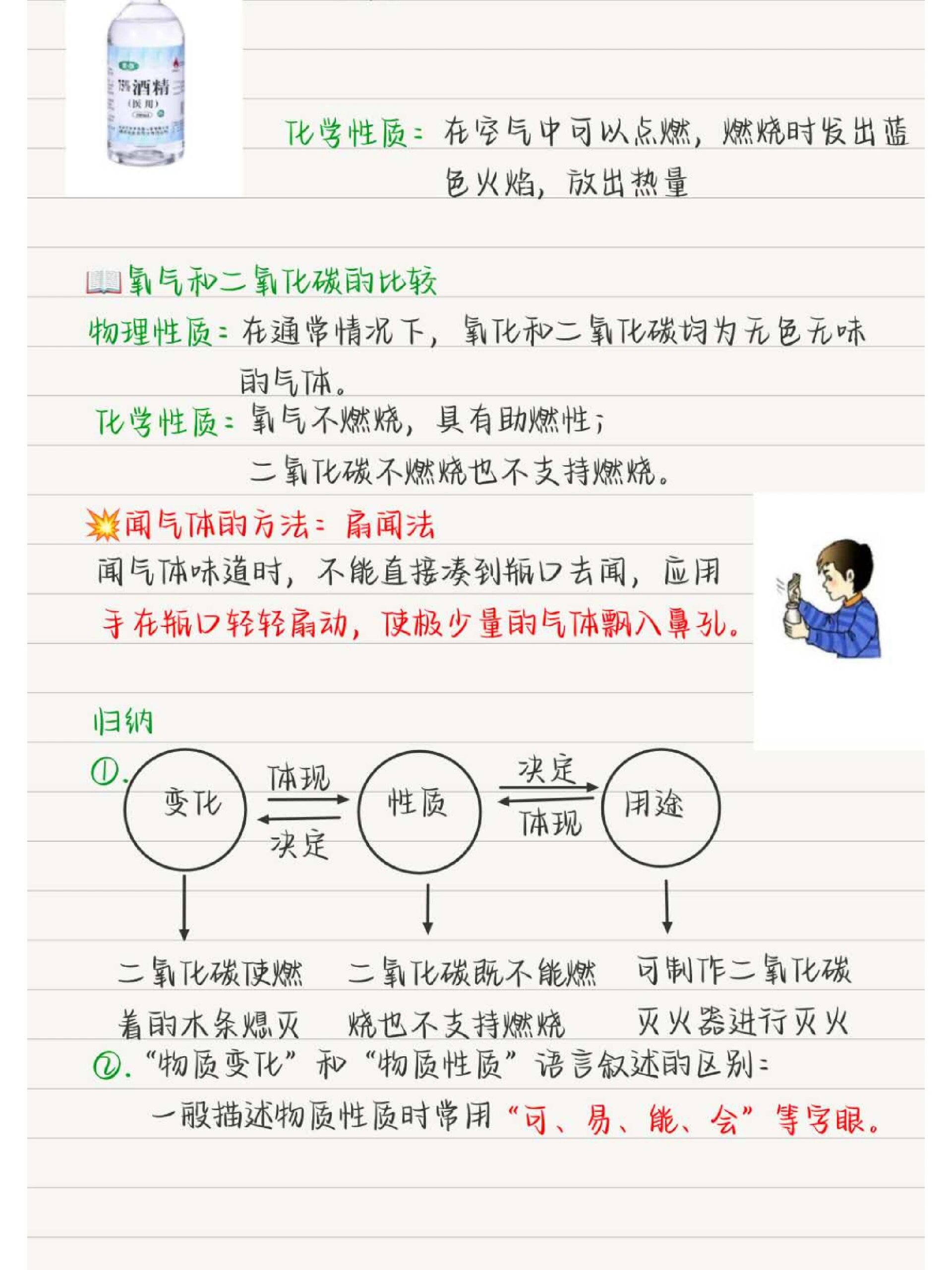 物质的变化与性质