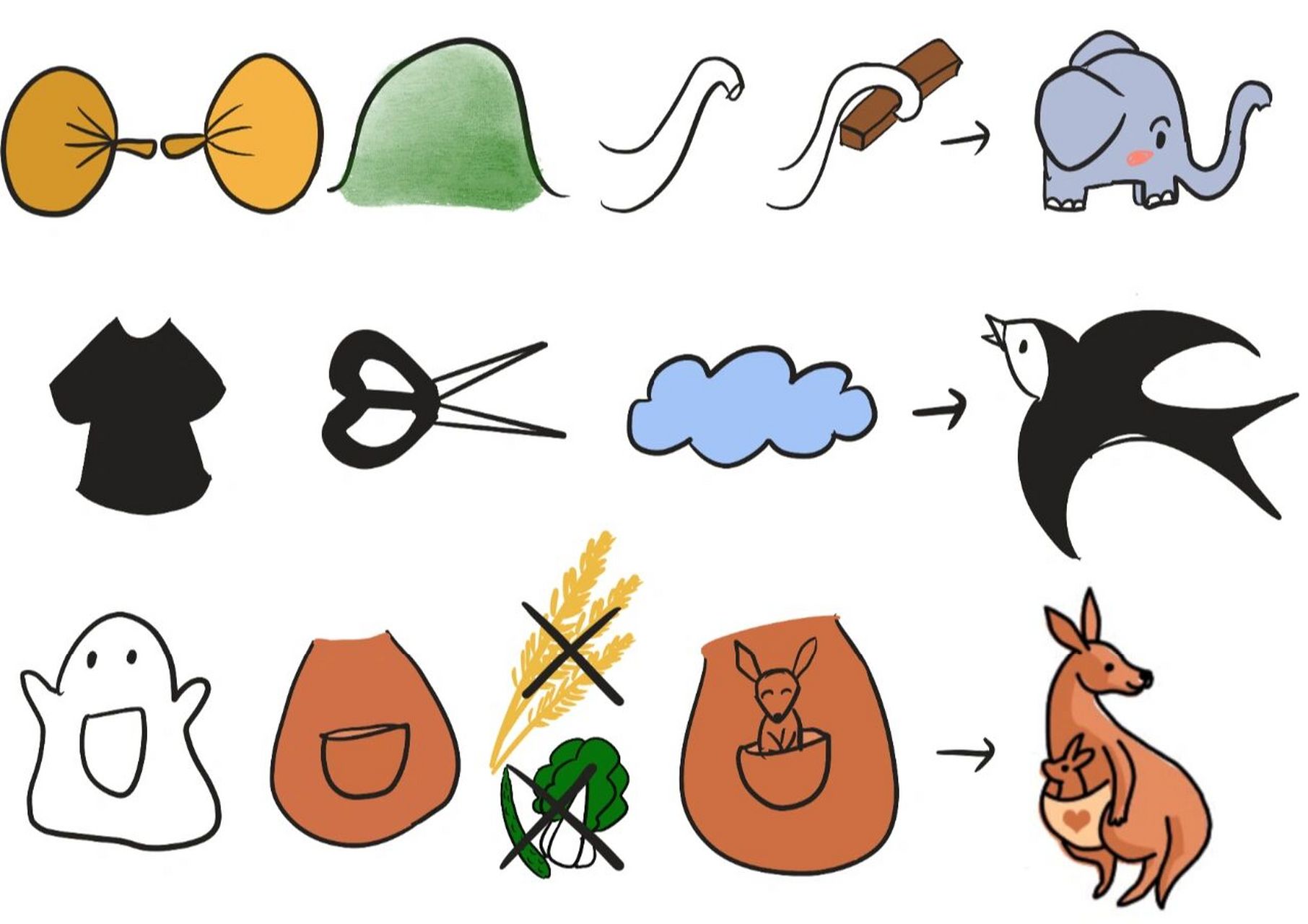 省幼儿园教师指导用书(大班上) 内容95:幼儿园大班音歌唱活动《猜谜