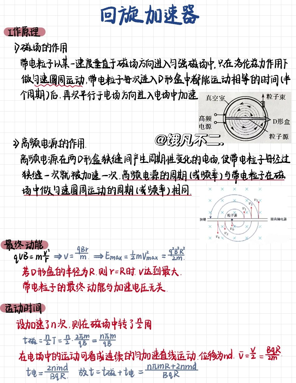 高中物理笔记——回旋加速器