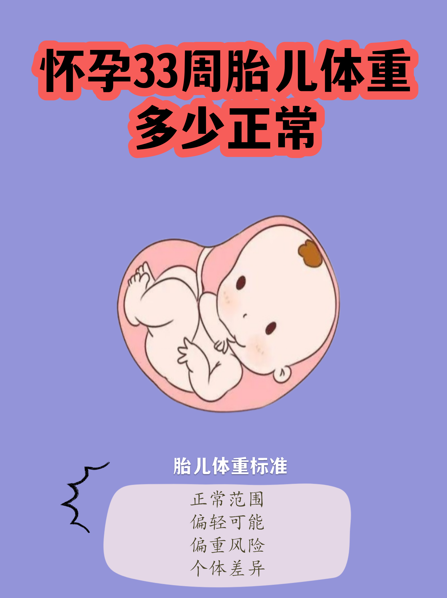 怀孕33周胎儿体重多少正常