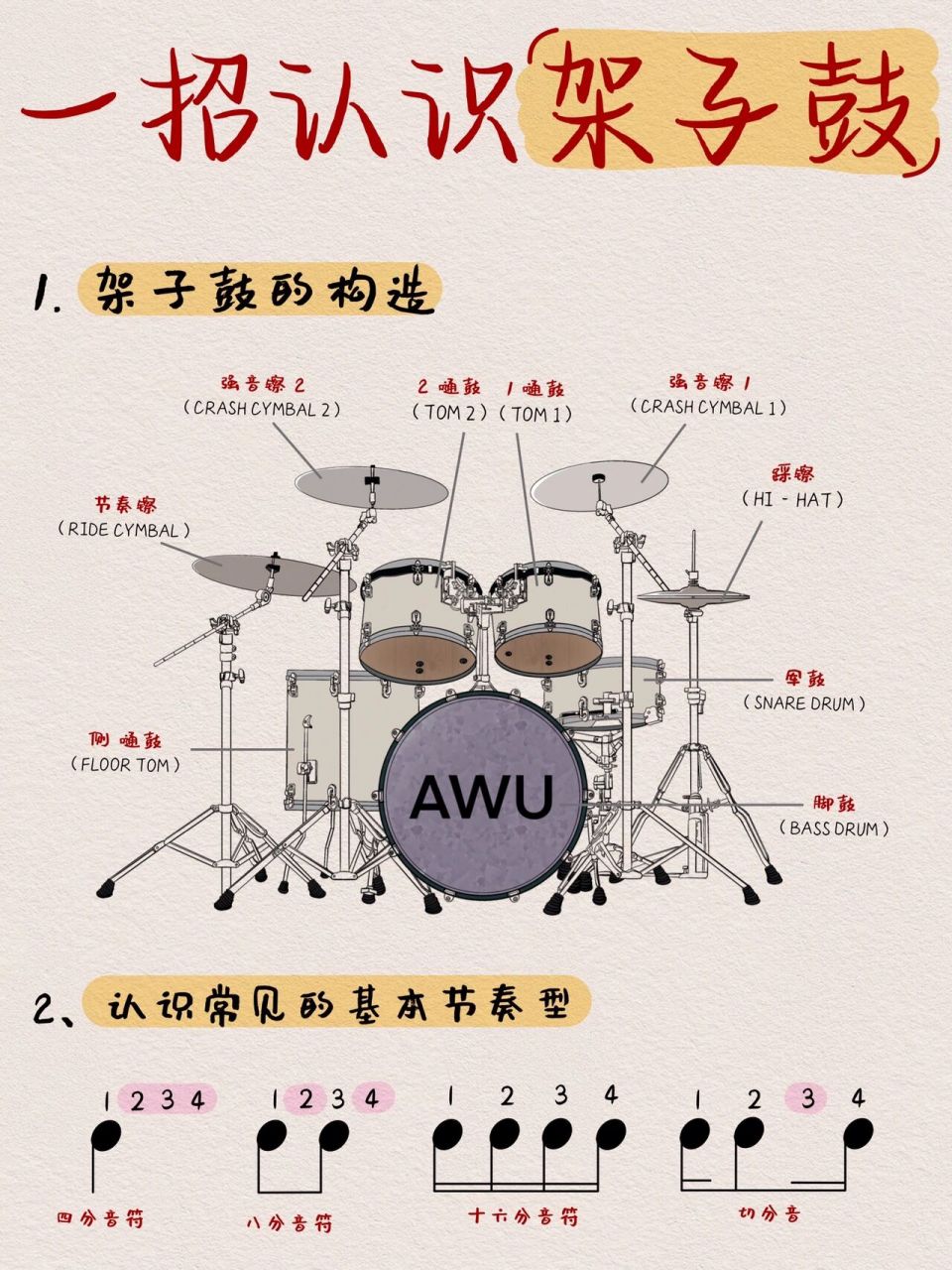 新手学架子鼓学不会鼓谱?