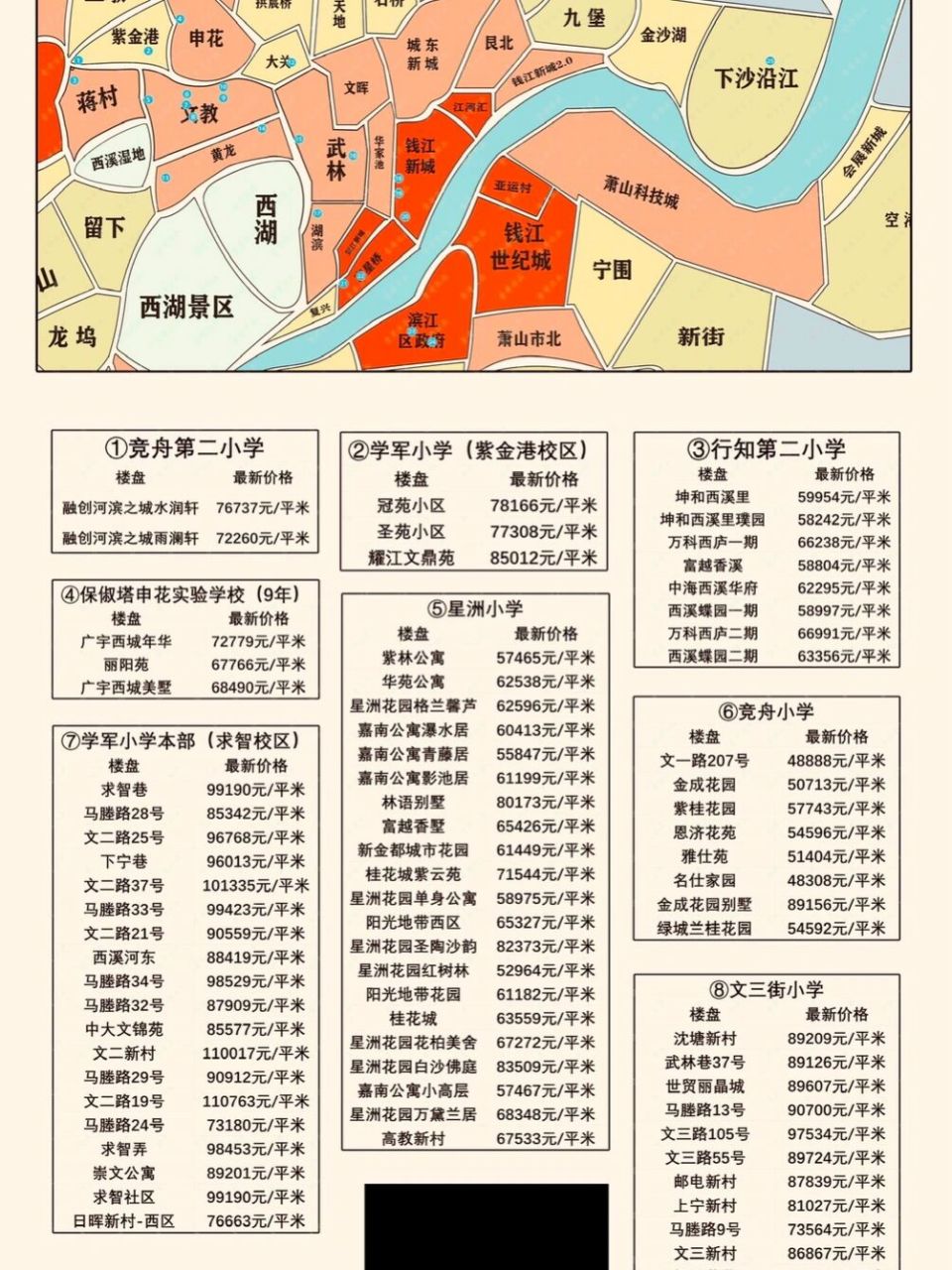 杭州学区排名 杭州学区排名 第一名,当之无愧的学军小学本部.