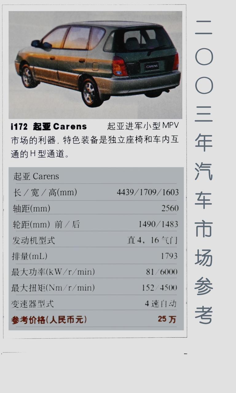 今日车型:起亚carens,起亚嘉华,现代trajet@百家号小助手 @百家号小