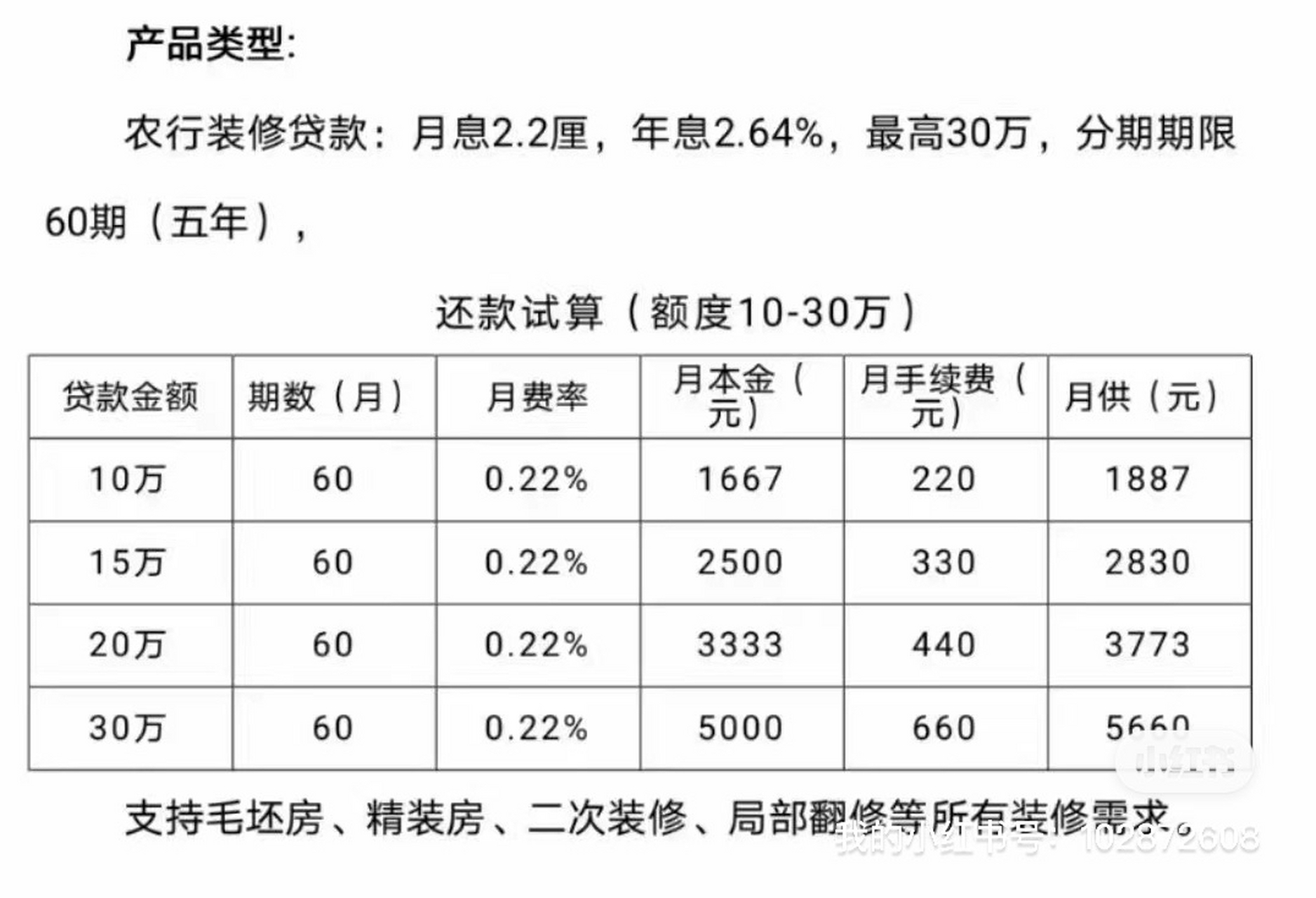 年化利率怎么算利息图片