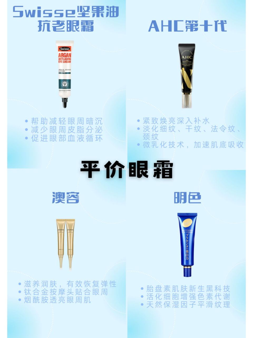 平价但好用的眼霜90 97swisse坚果油抗老眼霜 帮助减轻眼周暗沉