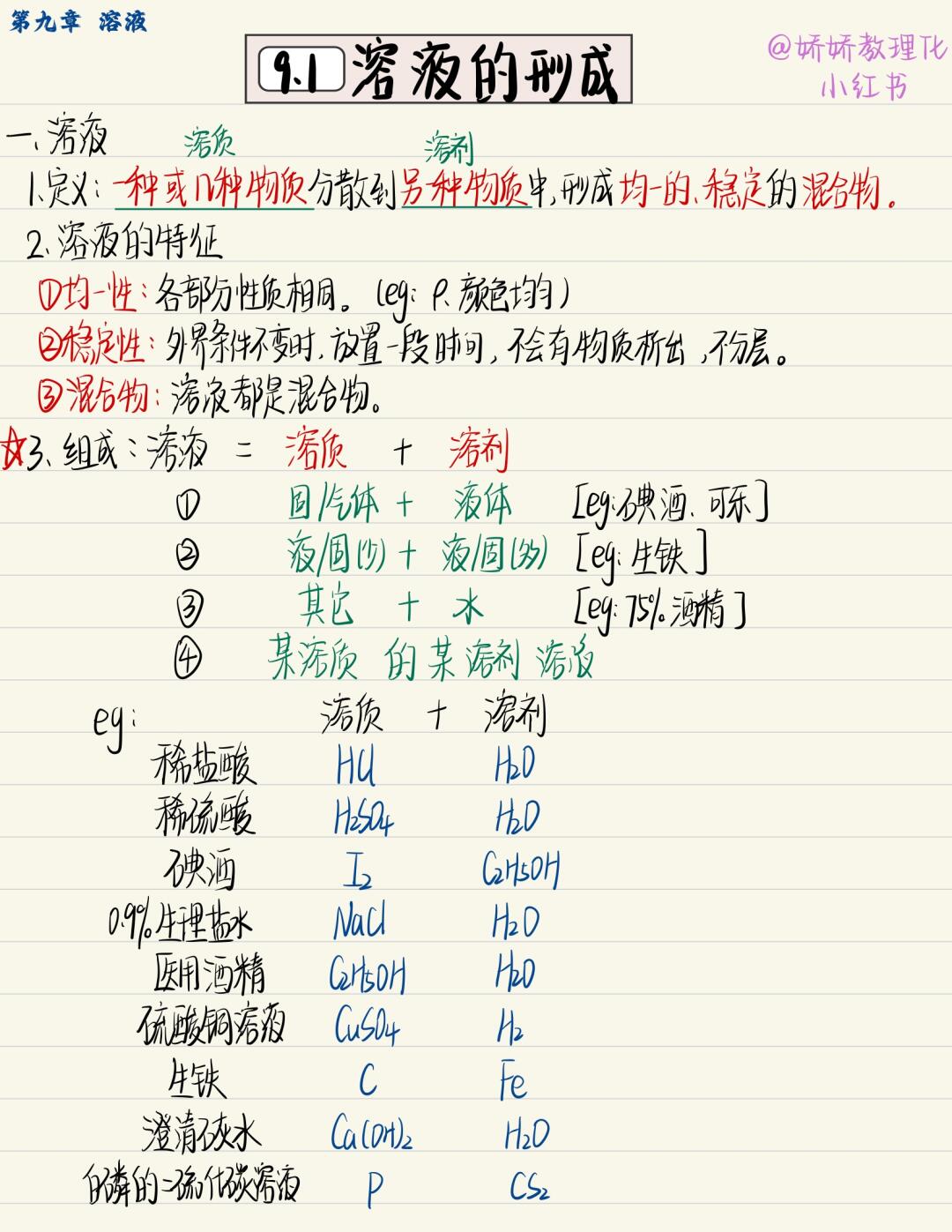 粤教版化学九下
  第1张