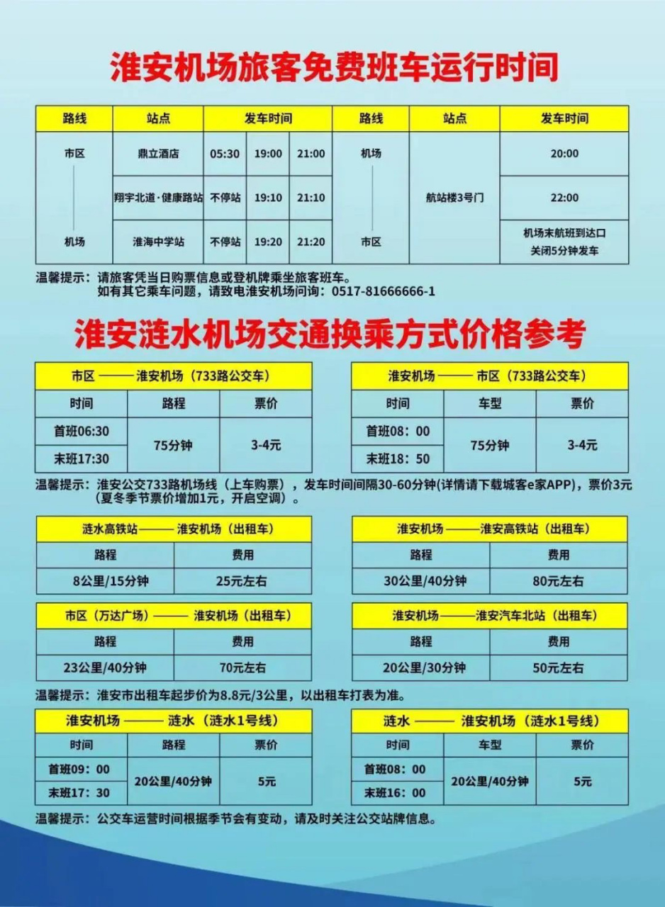 1.机场到淮安市区.