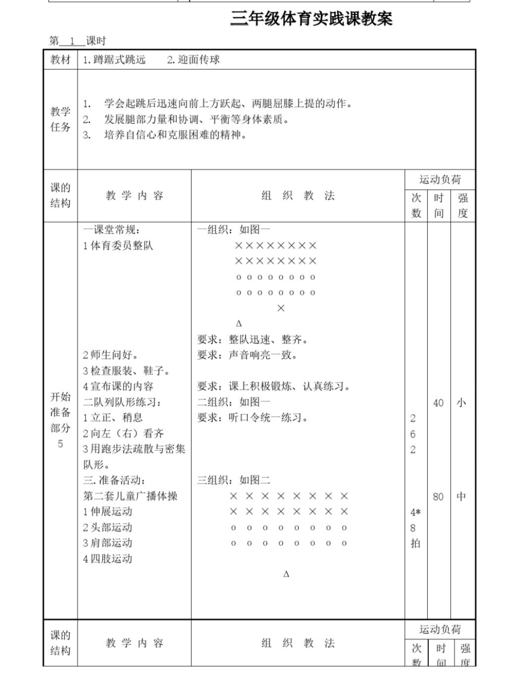 七年级体育课教案下册(七年级下学期体育课教案)
