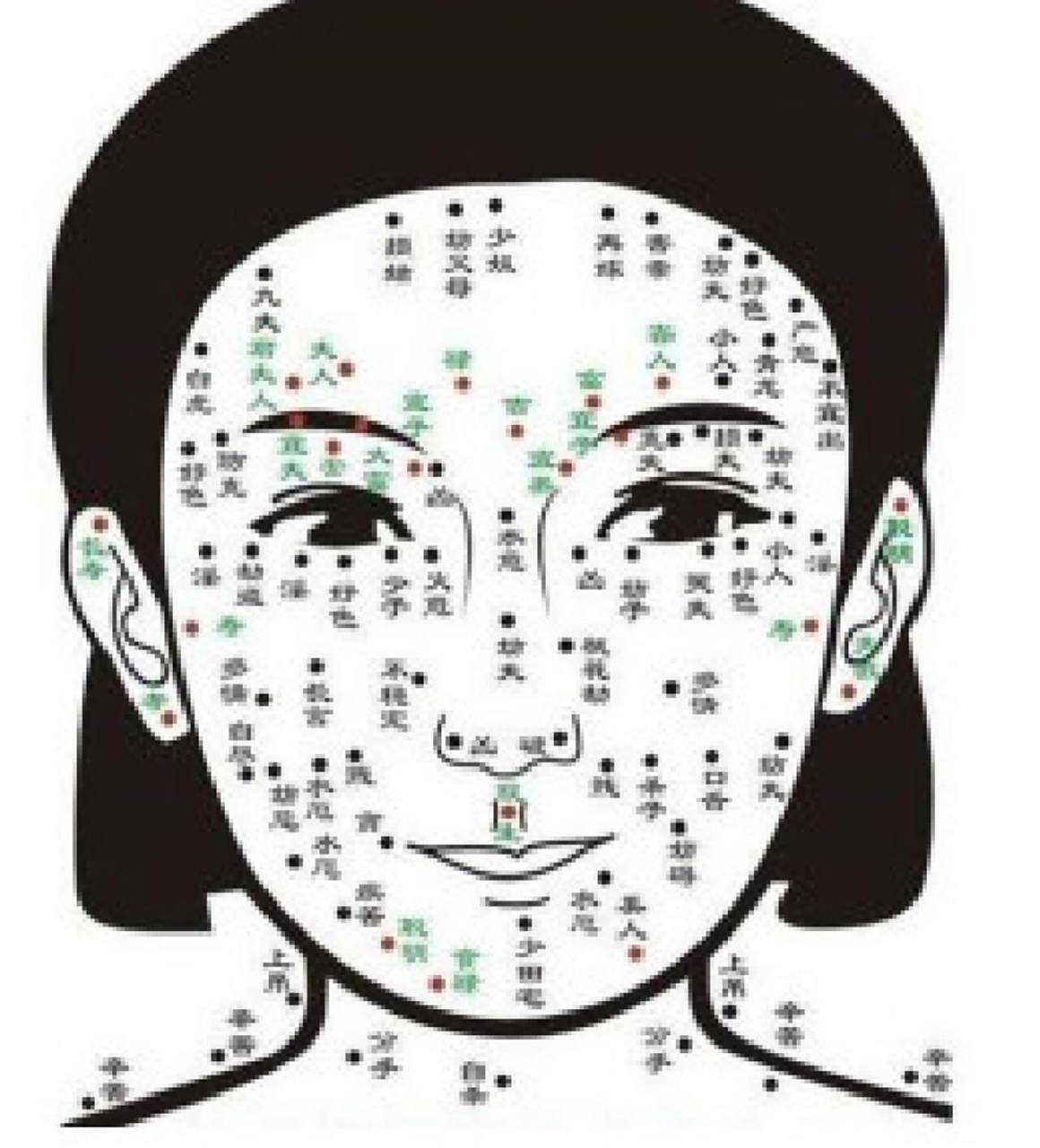 男人下巴有痣的含义 男人下巴有痣,多与才付有关.