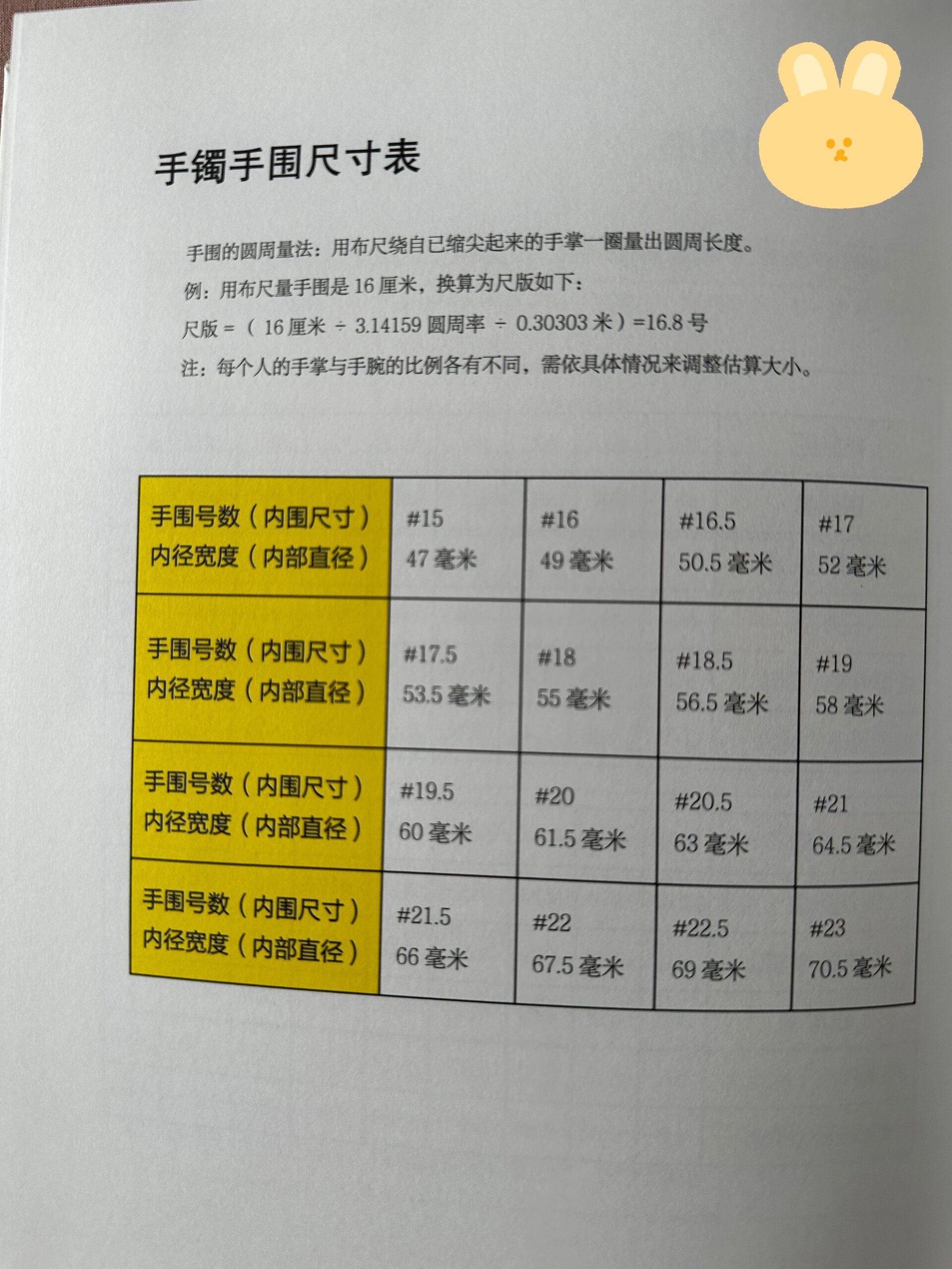 手镯手围尺寸表
